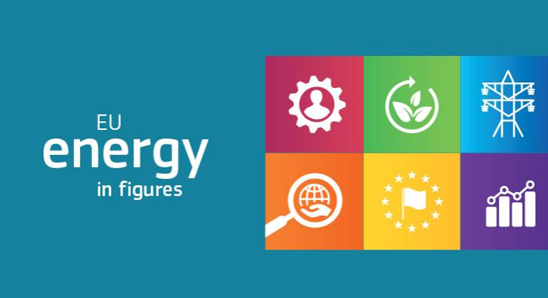 energia cifras sector energetico energia renovable union europea